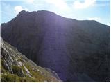 Planina Blato - Vernar